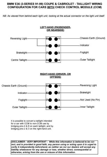 Bmw E36 Brake Light Wiring Diagram - Bmw E36 Light Wiring Diagram 2005 Ford Expedition bmw e36 brake light wiring diagram bmw e36 light wiring diagram 2005 ford expedition